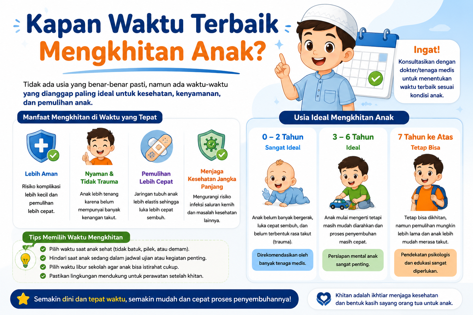 Kapan Waktu Terbaik Mengkhitan Anak?
